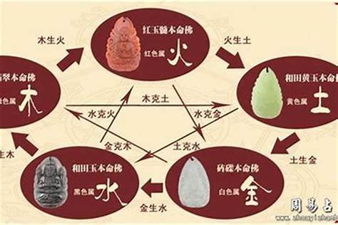 缺土顏色|五行缺土是什麼命？穿戴什麼好